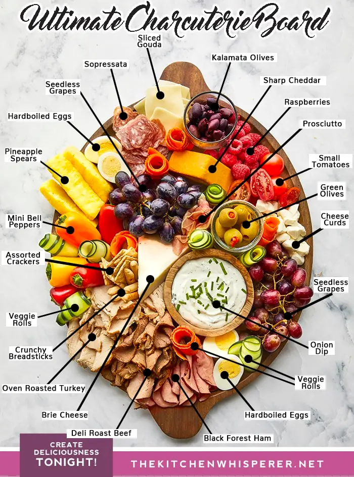 Be a Hosting Guru with this Ultimate Charcuterie Board ...