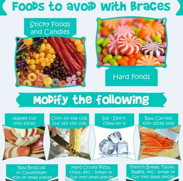 Food That You Can Eat With Braces
