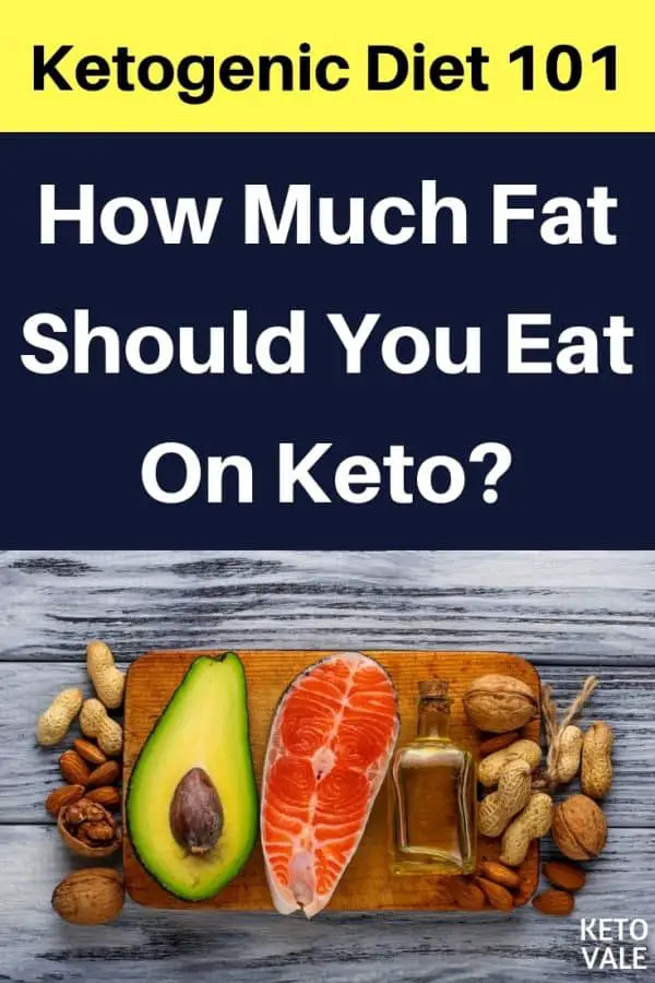 How Much Fat Should I Eat Per Day On Ketogenic Diet?
