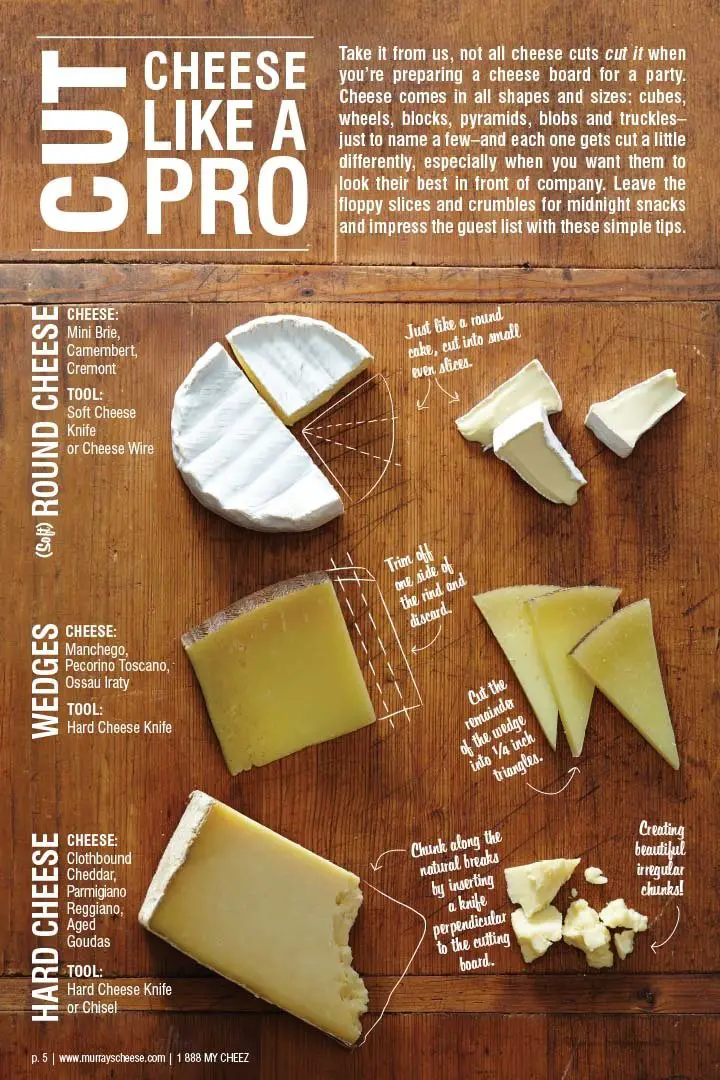 How to Cut Cheese Like a Pro