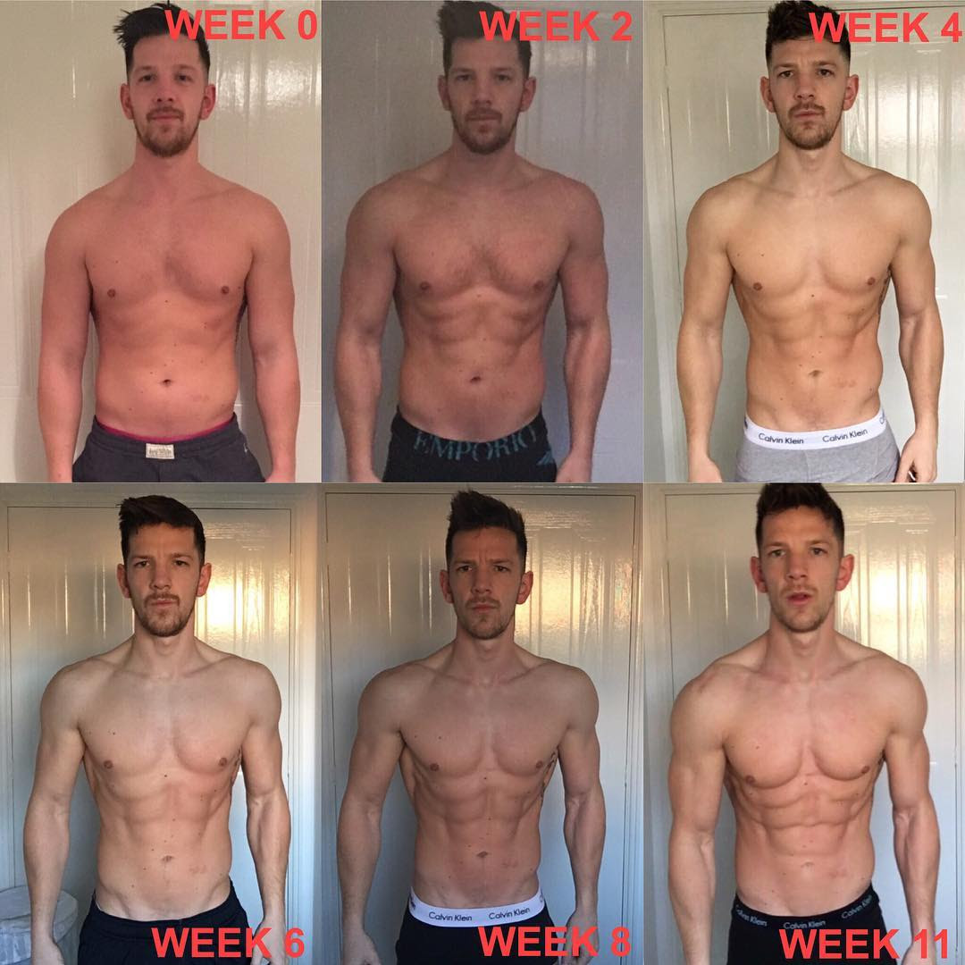 In Case You Missed: training Plan For Losing 12% Body Fat In 16 weeks