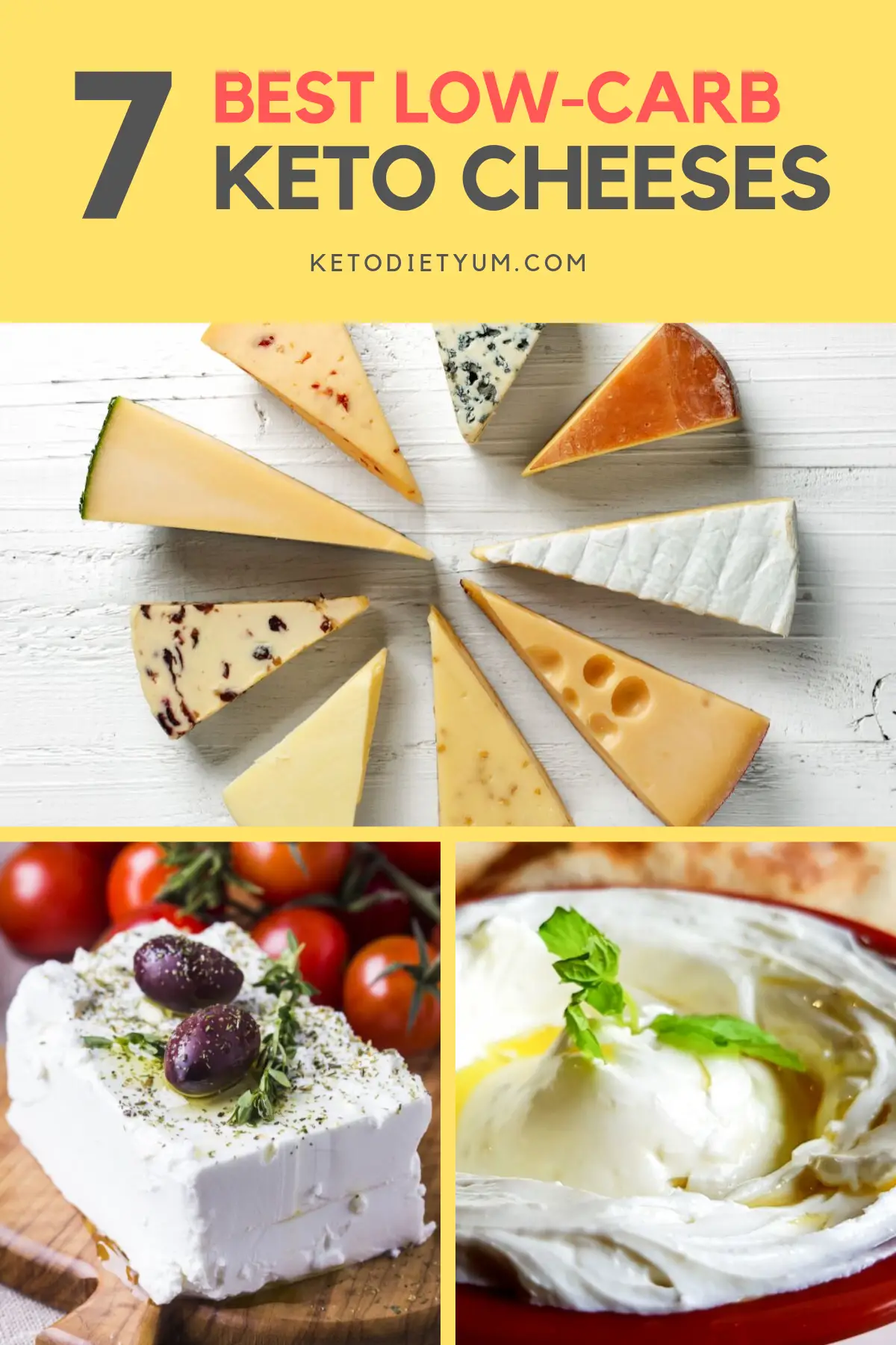 Pin by Keto Diet Yum on Eating Healthy