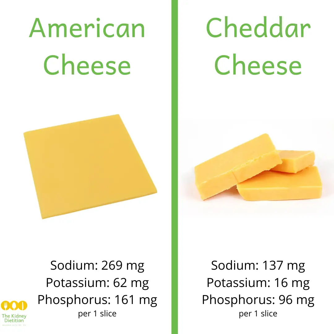 Sodium in Cheese