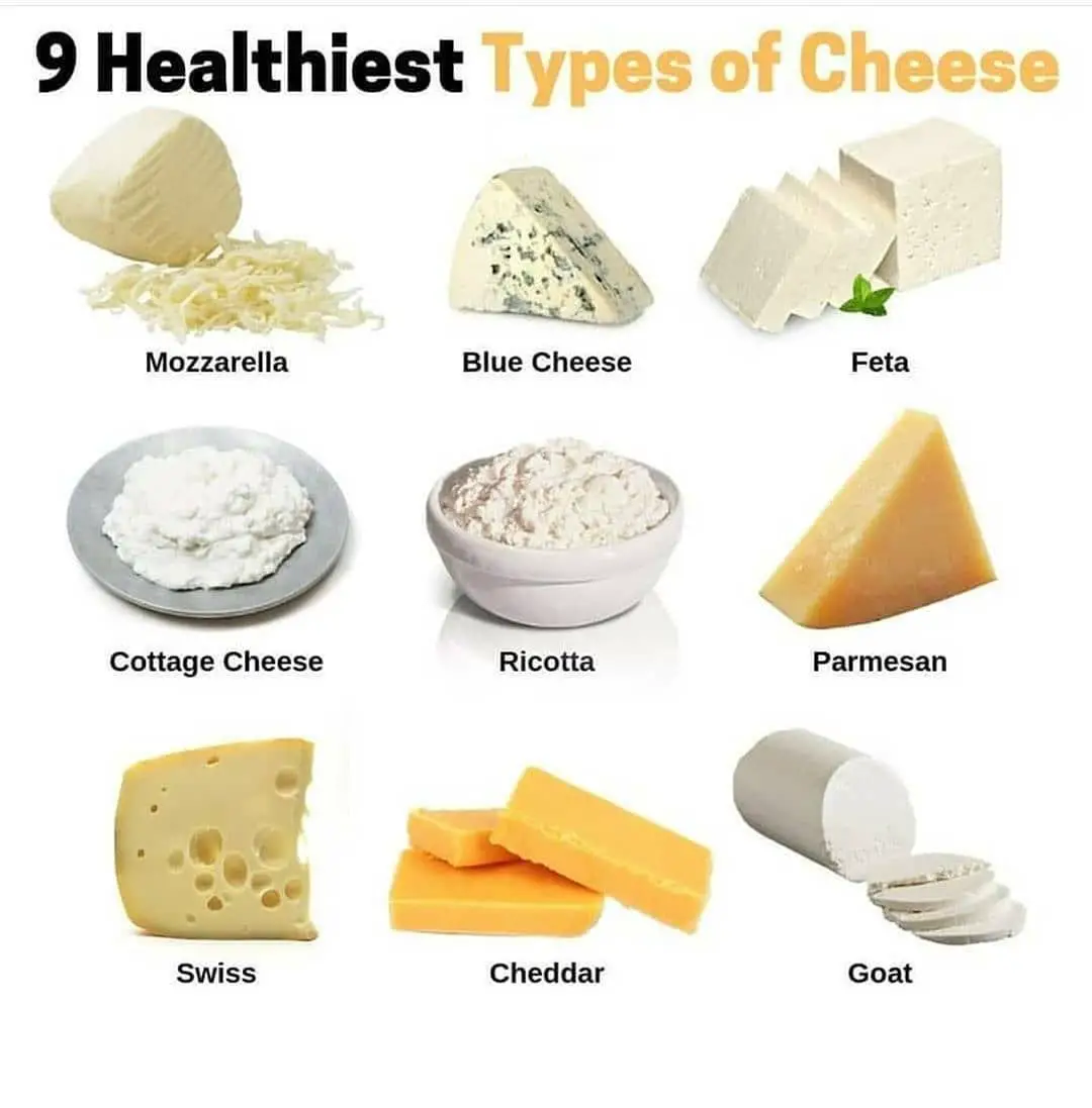 TOP 9 BEST HEALTHIEST TYPES OF CHEESE in 2020